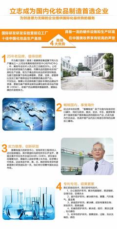 赢在赛道 揭秘化妆品代加工市场中的优势企业与优质工厂选择全攻略